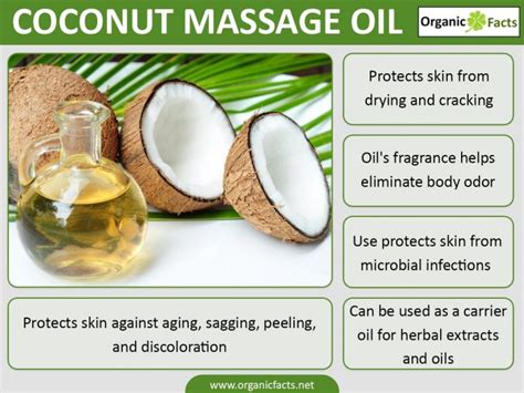 oily breast massage|10 Incredible Benefits Of Coconut Oil Massage On Breast